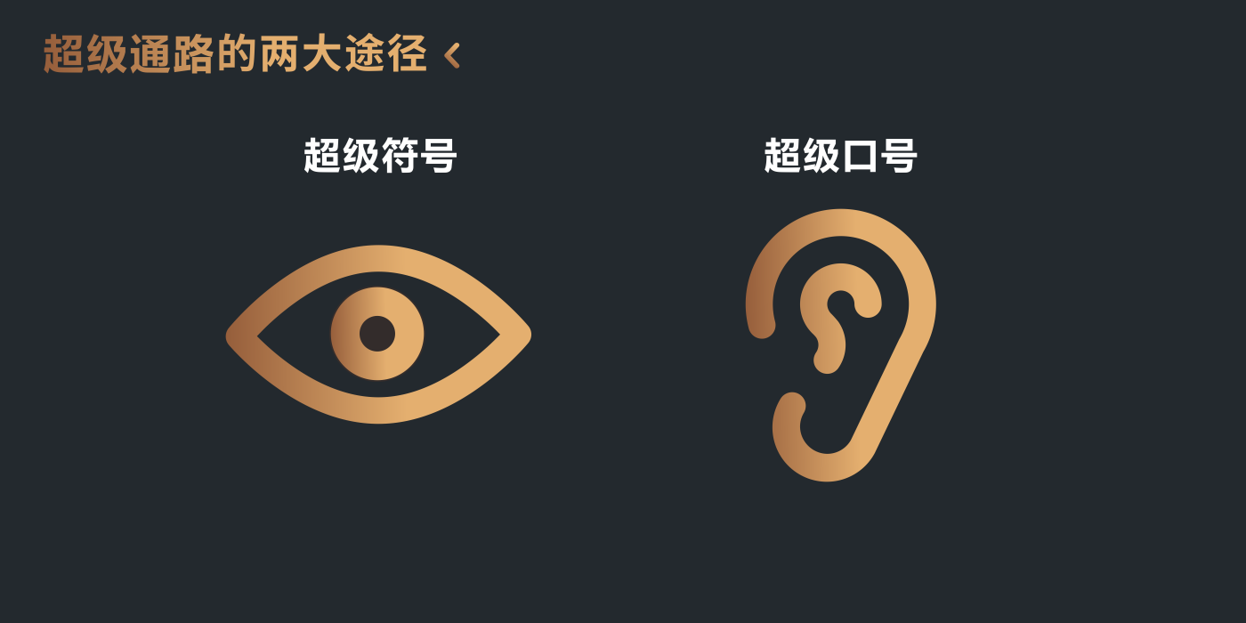 超级通路的两大途径